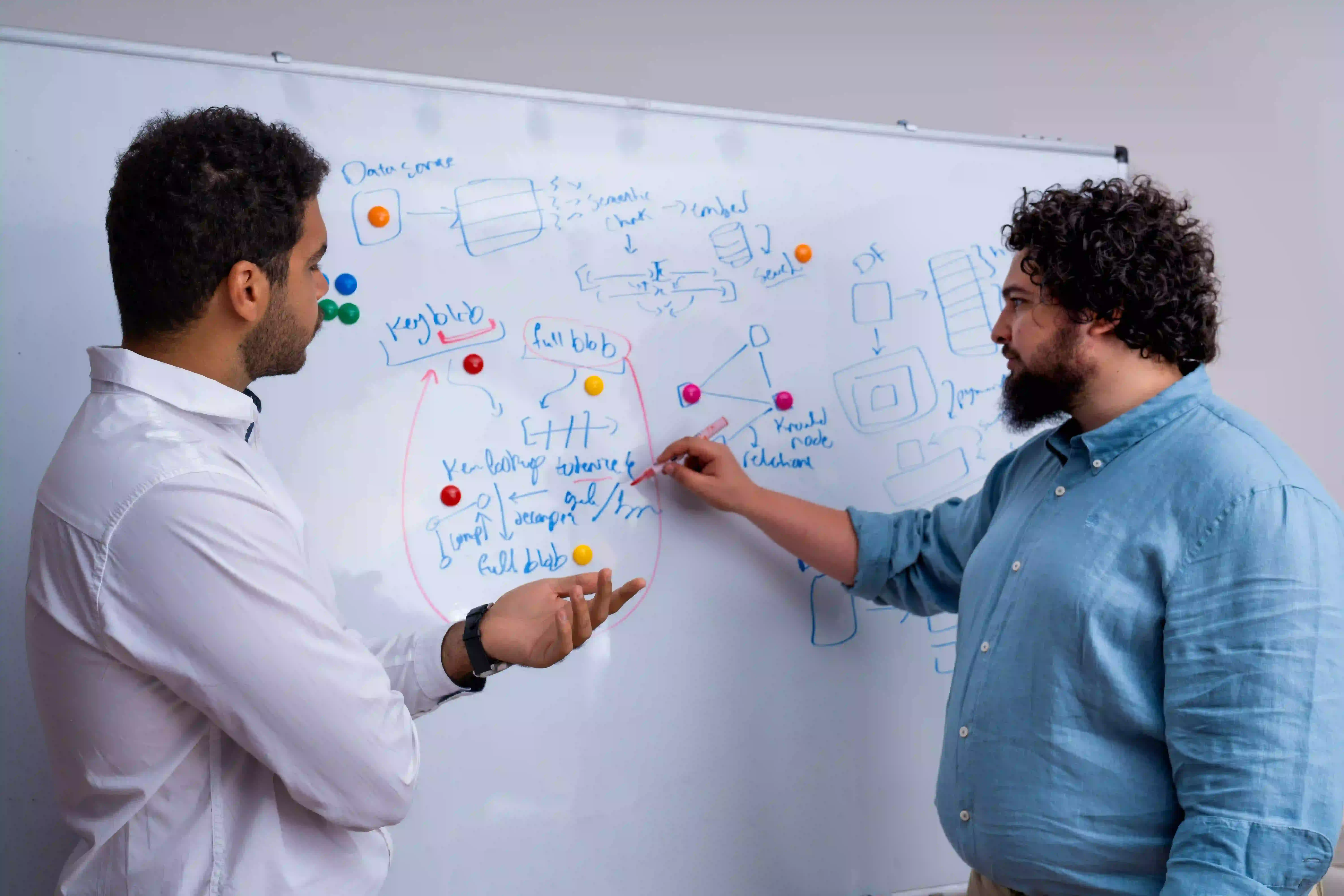  Technical Breakdown Solving The Cybertron Labs Search Impasse 